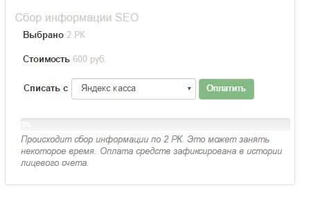 Заказ отчета SEO Заказ отчета SEO
