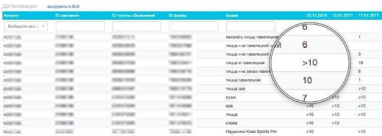 seo-анализ seo-анализ
