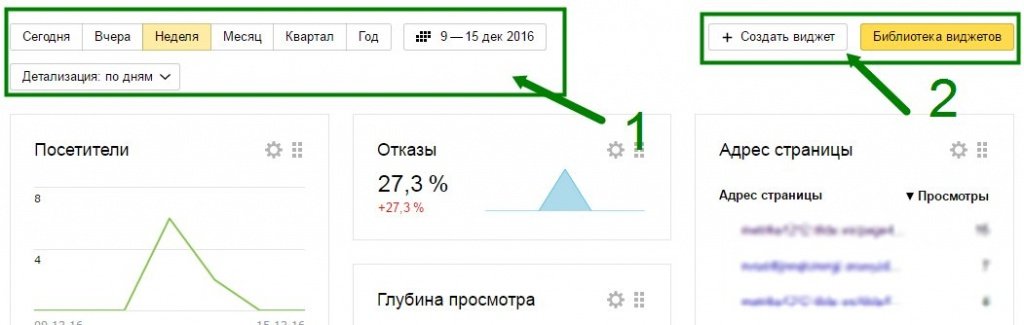 Страница Сводка Страница Сводка