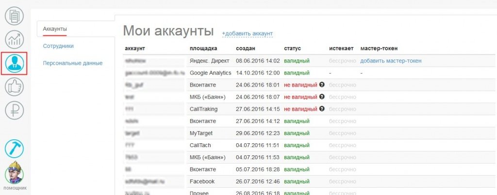 Аккаунты площадок Аккаунты площадок