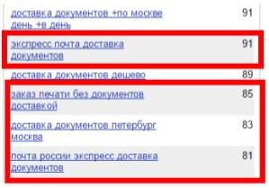 Фразы, которые нужно исключить из запроса Фразы, которые нужно исключить из запроса