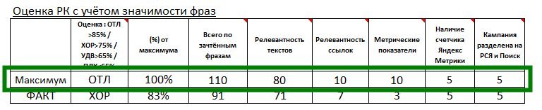 Максимум Максимум