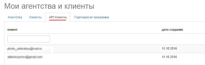 Клиенты зарегистрированные по партнерской ссылке Клиенты зарегистрированные по партнерской ссылке