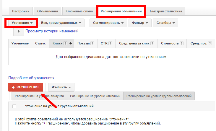 Расширения объявлений Расширения объявлений