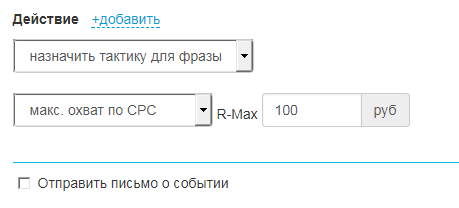 Макс.охват по CPC Макс.охват по CPC