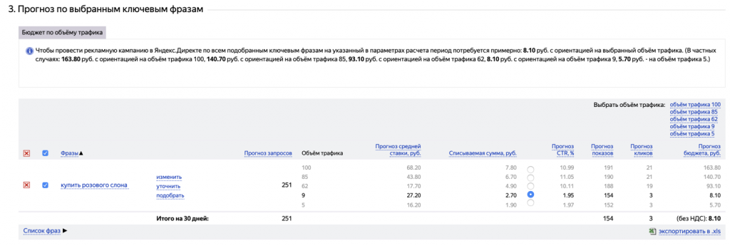 Прогноз бюджета.png Прогноз бюджета.png