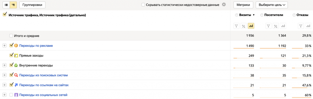 Яндекс Метрика.png Яндекс Метрика.png
