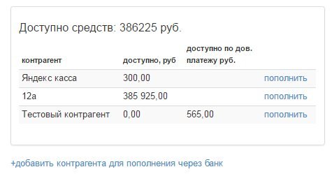лицевой счет лицевой счет