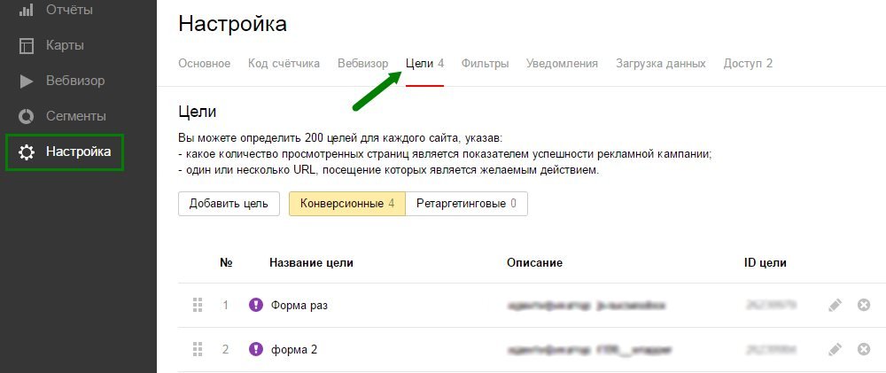 Настройка цели Настройка цели