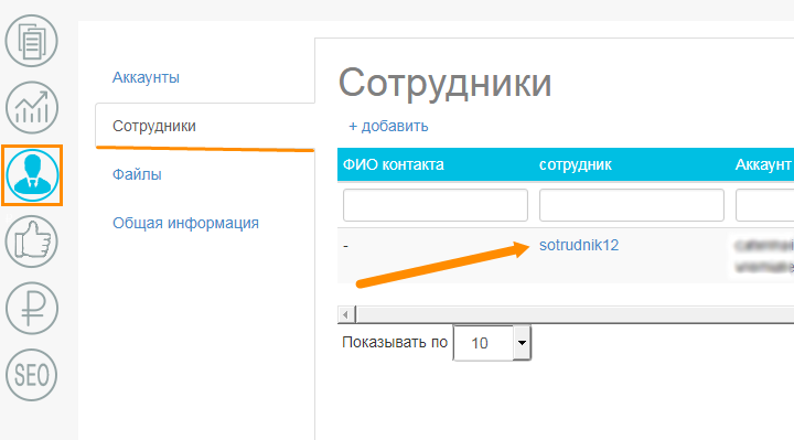 Сотрудники Сотрудники