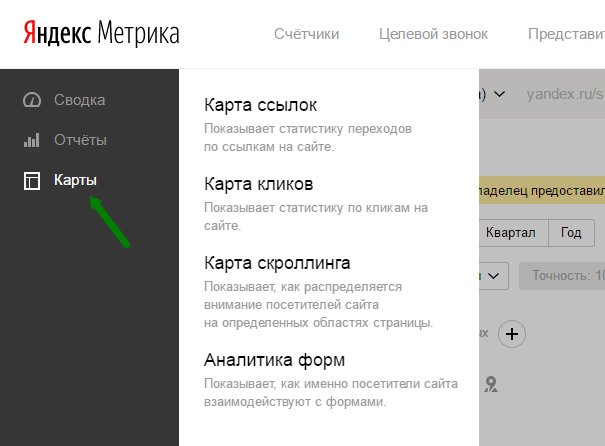 Карты кликов Карты кликов