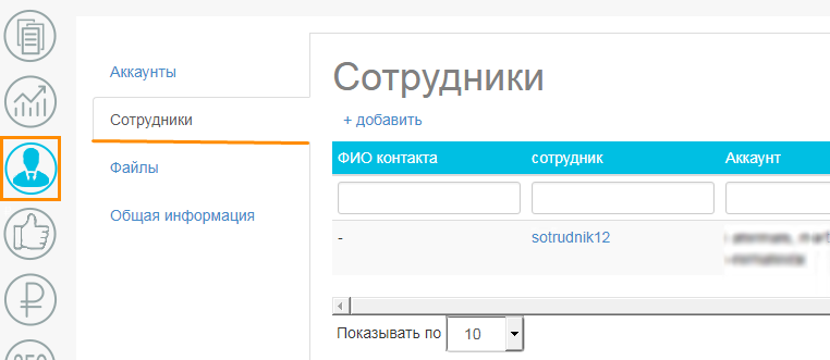 Сотрудники Сотрудники