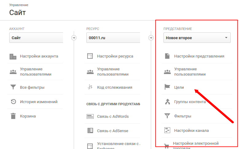 Цели создаются в представлении Цели создаются в представлении